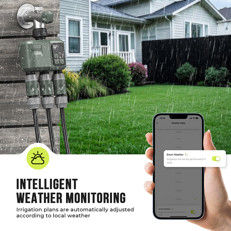Smart Garden Design - Novo Design de Temporizador de Água
