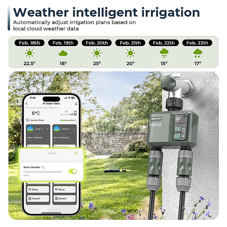 Novo Sistema de Irrigação Inte - Smart Garden Design avaliação e preço
