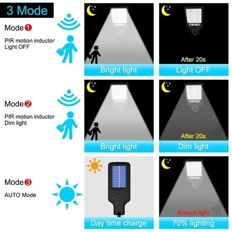 Poderosa led solar ao ar livre - Smart Zen Garden avaliação e preço