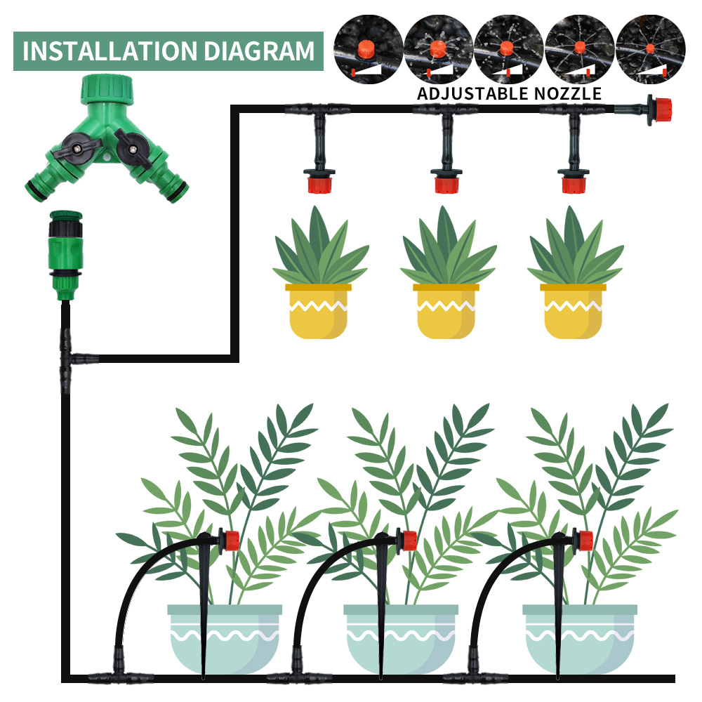 Kits de rega automática com mi - Smart Urban Garden avaliação e preço