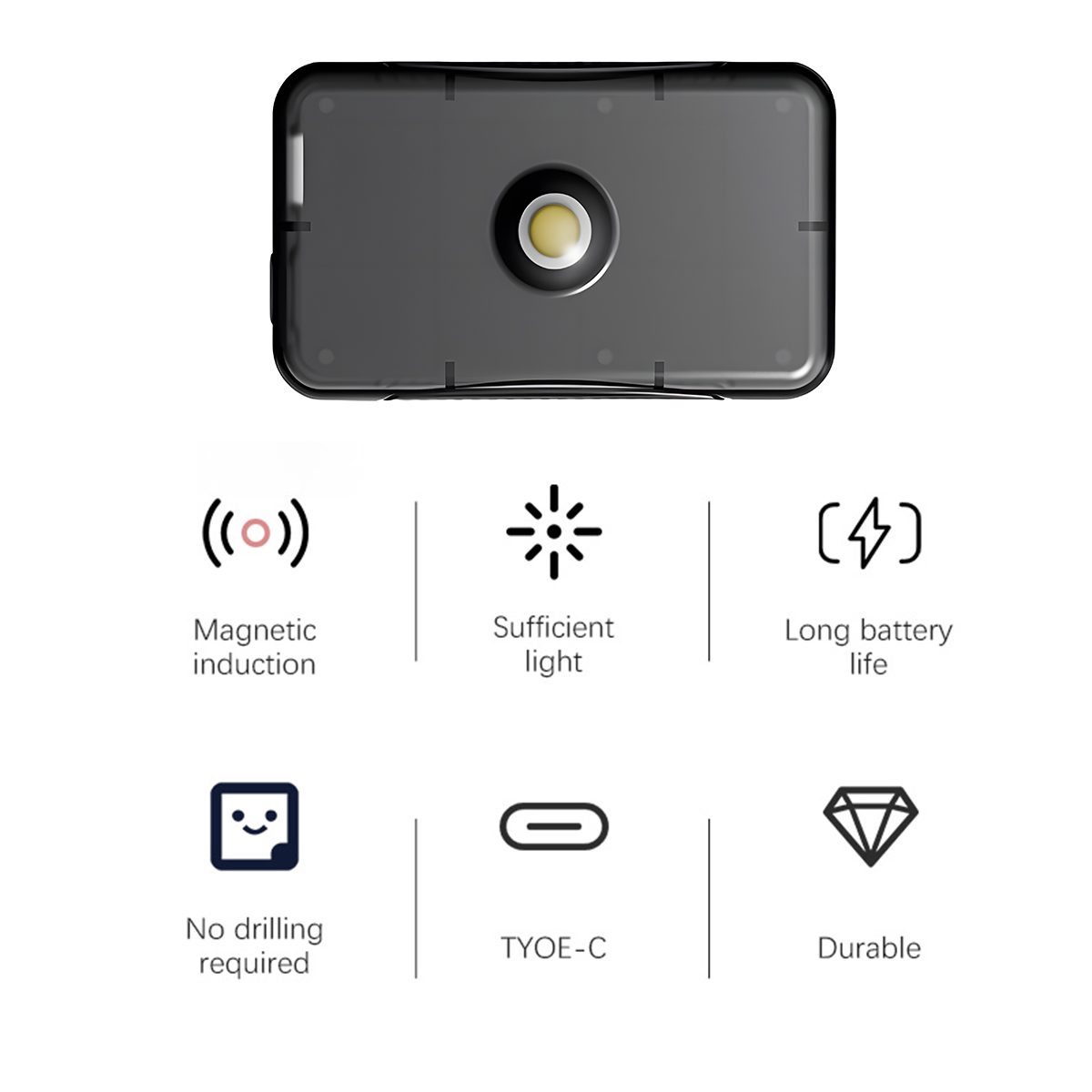Luz de Sensor para Baú de Moto - Smart Led Garden avaliação e preço