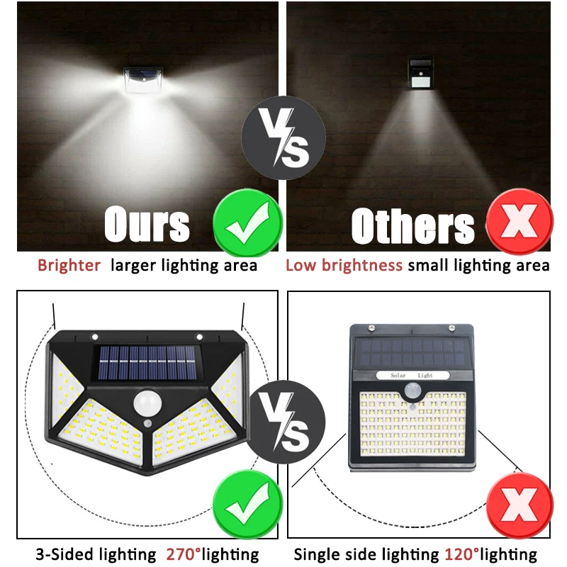 100led multifuncional lâmpada  - Smart Zen Garden avaliação e preço