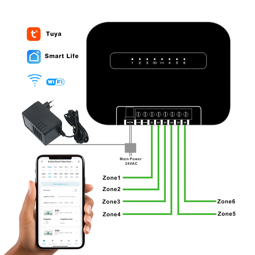 8 zonas wifi tuya inteligente  - Smart Garden Water avaliação e preço