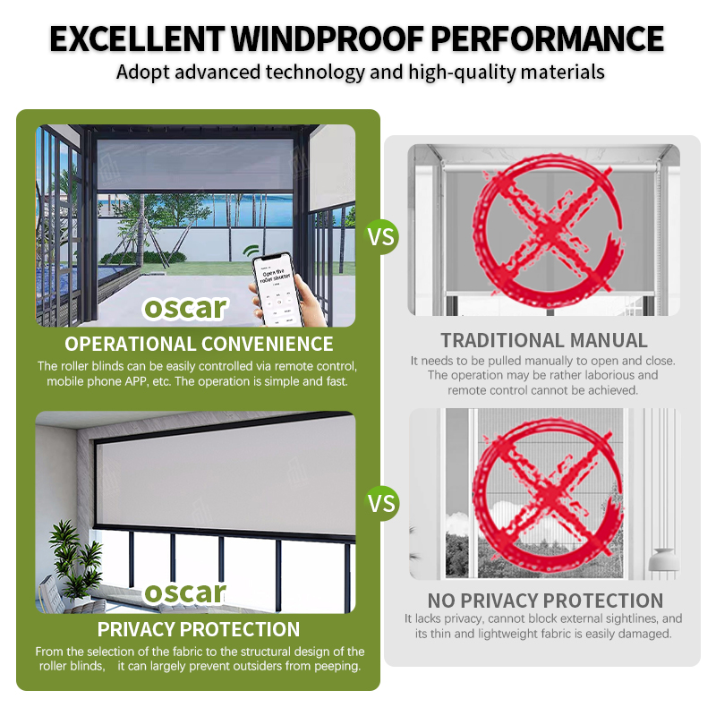 Pérgola de Alumínio Luxuosa pa - Smart Garden Electric Pergola avaliação e preço
