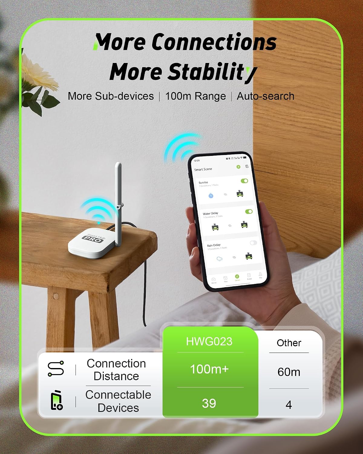 Temporizador de Água Inteligen - Smart Garden Water avaliação e preço