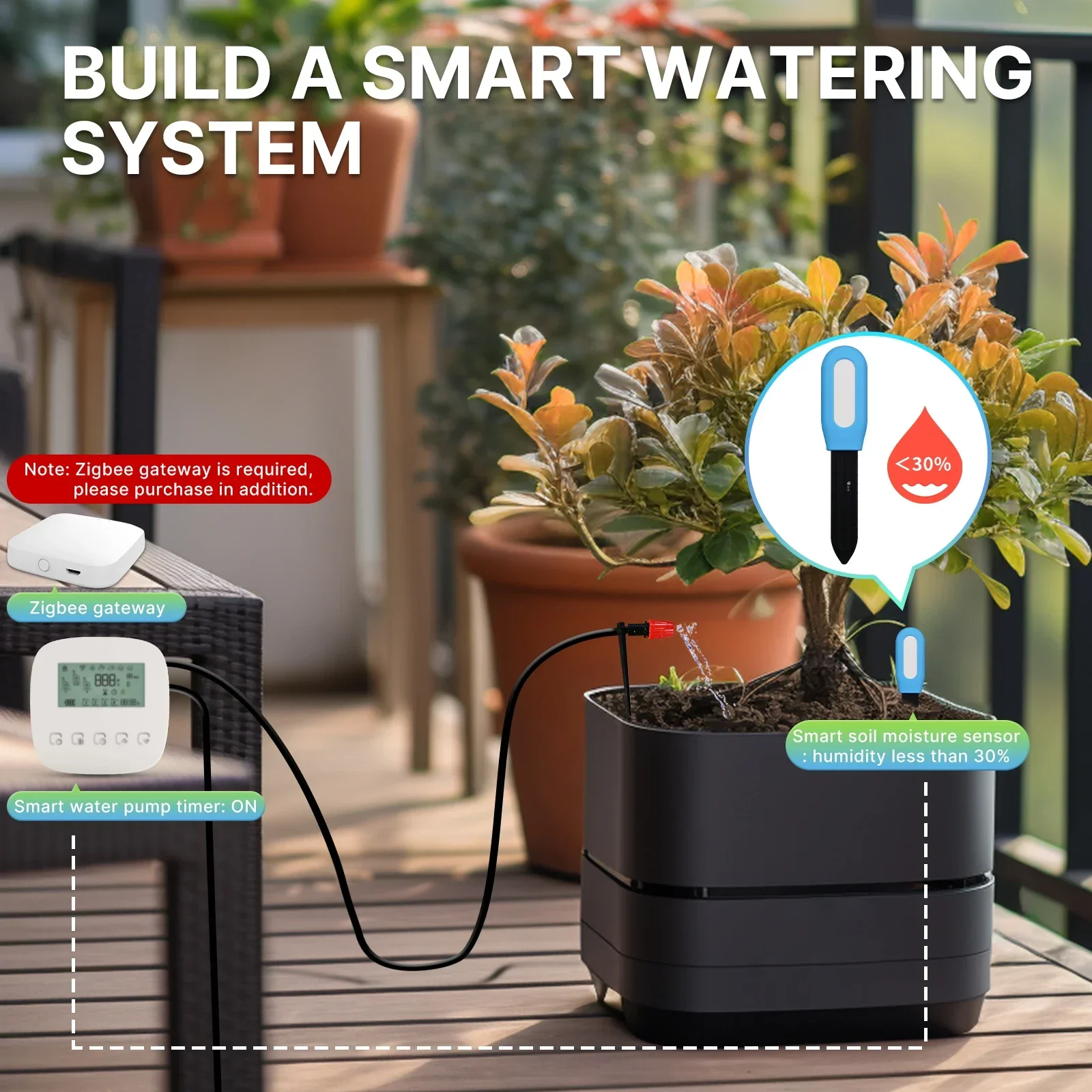 Moes inteligente zigbee medido - Smart Urban Garden avaliação e preço
