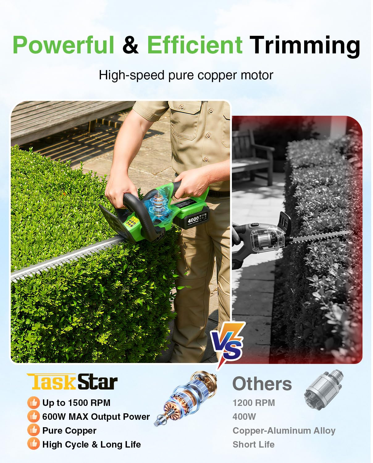 Cortador de Cerca Viva Sem Fio - Smart Garden Edging avaliação e preço