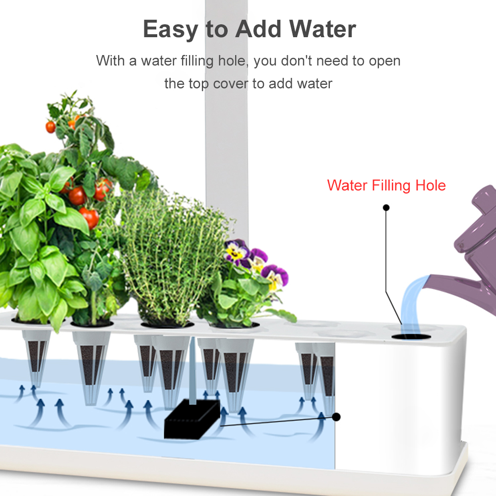 Smart Hydroponics Growing Syst - Smart Led Garden avaliação e preço