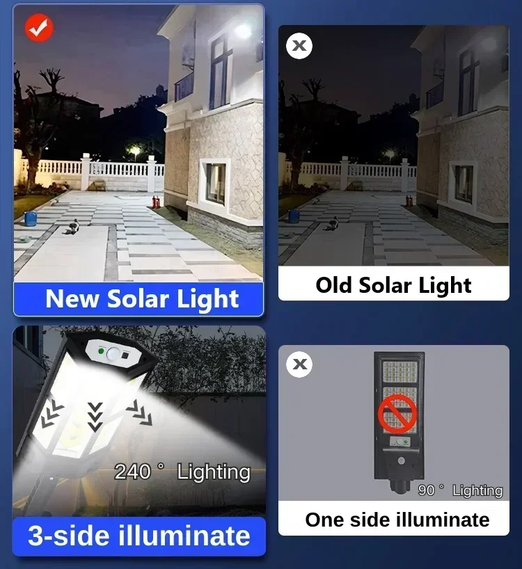 Luz Solar LED Super Brilhante  - Smart Zen Garden avaliação e preço